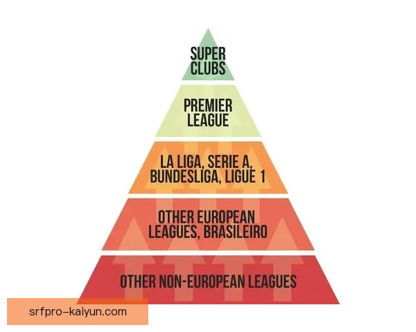 德甲转会市场分析：各俱乐部动态与球员流动趋势值得关注